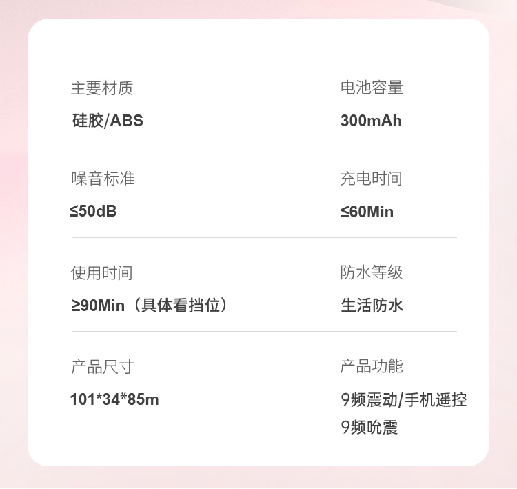 萌怪兽二代小程序(粉色)详情图 26