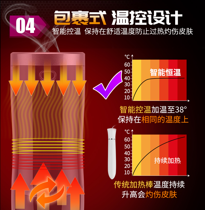 联志Rends加热活塞飞机杯-发音款详情图 8