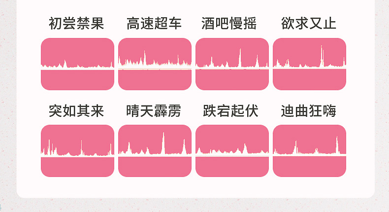恰然国际毛毛虫舌舔穿戴蝴蝶(粉色)详情图 8