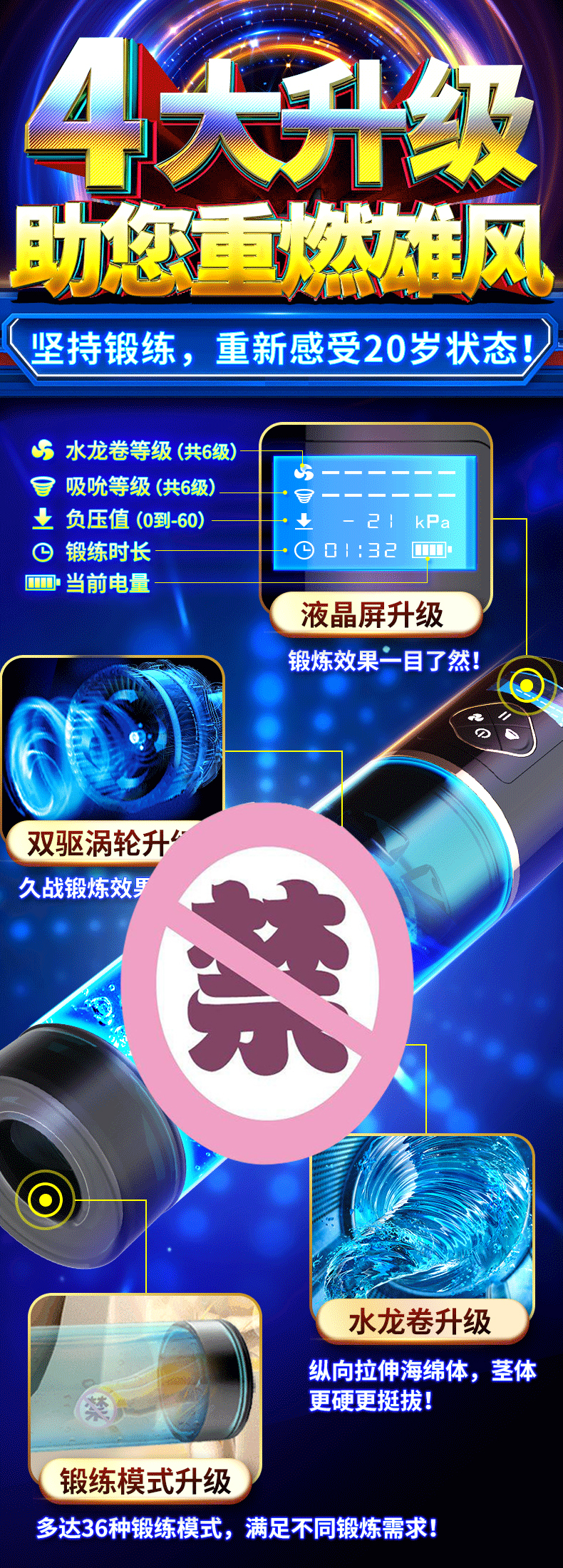 鹏搏根浴杯-黑色-男用飞机杯详情图 1