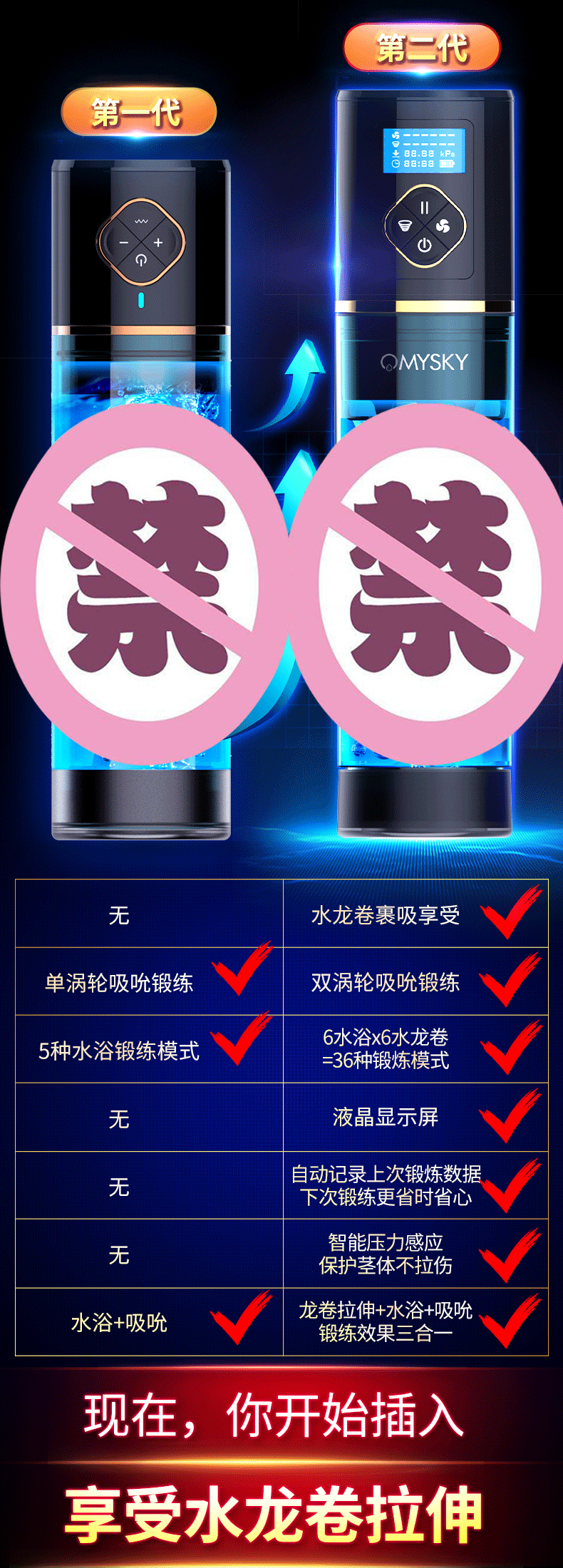 鹏搏根浴杯-黑色-男用飞机杯详情图 3
