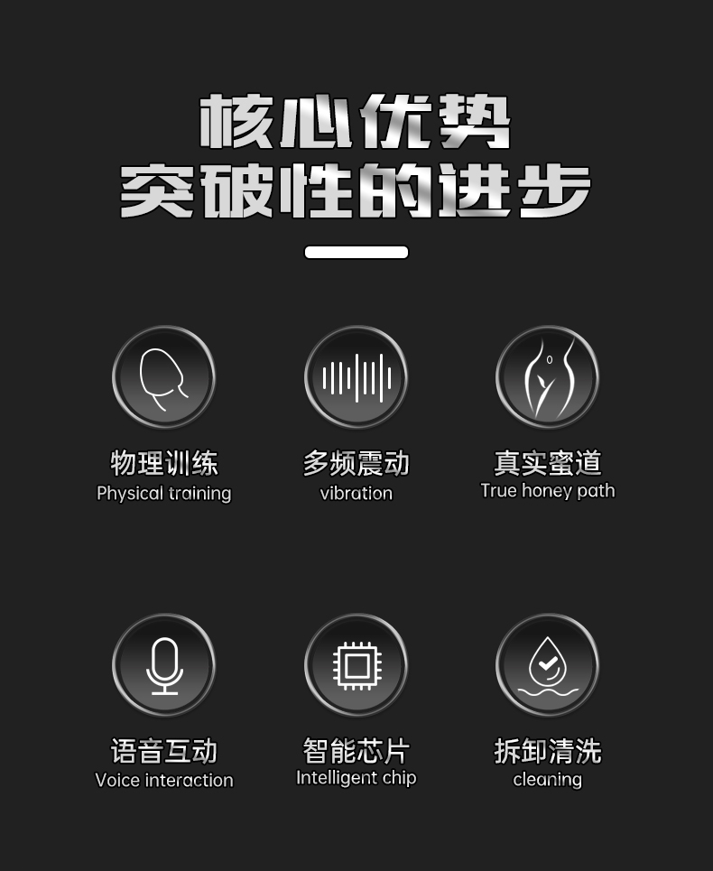 理想飞机杯【智能款】-男用飞机杯详情图 2